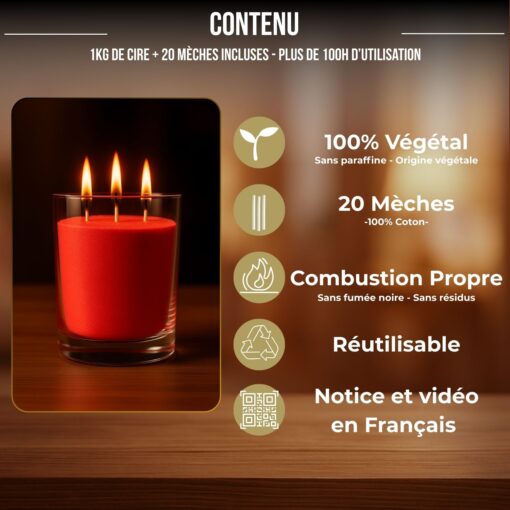 Cire Bougie en Sable 1Kg + 20 Mèches | Parfum Rose | Sand Wax Écologique & Réutilisable | Fabrication Bougies Facile | Granulés de Cire Végétale Rouge | Idéal DIY Bougie Maison – Image 3
