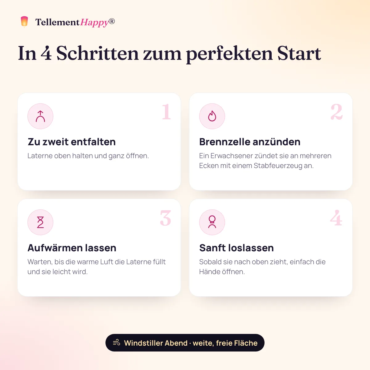 In 4 Schritten zum perfekten Start: Zu zweit entfalten, Brennzelle anzünden, Aufwärmen lassen, Sanft loslassen
