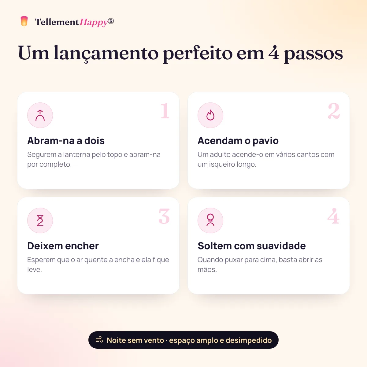 Um lançamento perfeito em 4 passos: Abram-na a dois, Acendam o pavio, Deixem encher, Soltem com suavidade