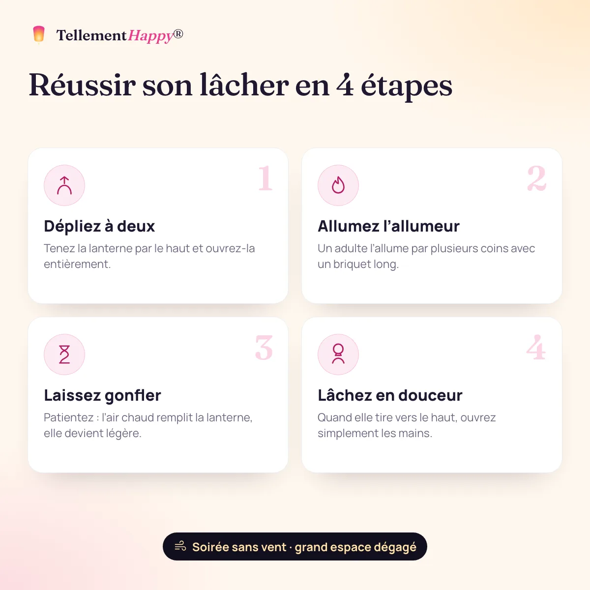 Réussir son lâcher en 4 étapes : Dépliez à deux, Allumez l’allumeur, Laissez gonfler, Lâchez en douceur
