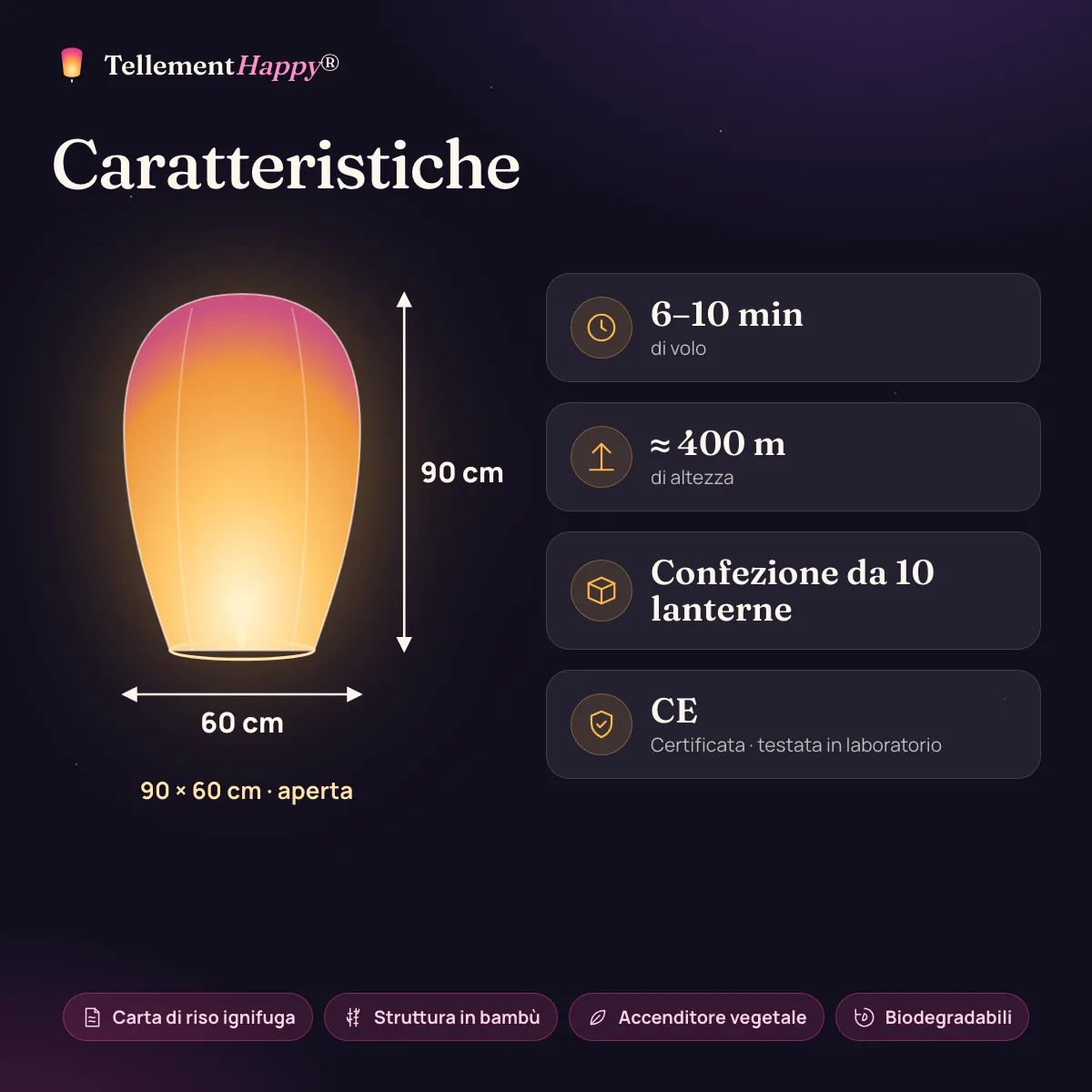 Lanterne volanti bianche: 90 × 60 cm, 6–10 min di volo, ≈ 400 m di altezza, CE