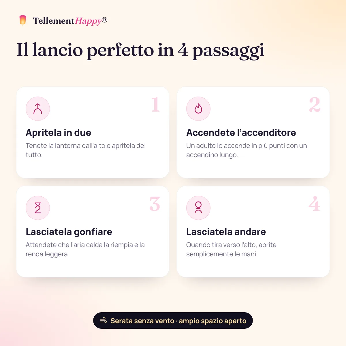 Il lancio perfetto in 4 passaggi: Apritela in due, Accendete l’accenditore, Lasciatela gonfiare, Lasciatela andare